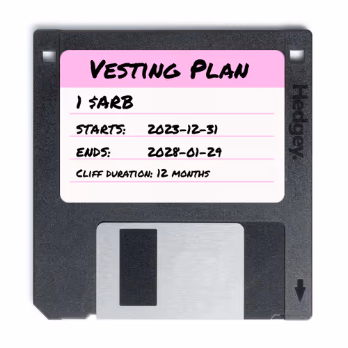 VotingTokenVestingPlans