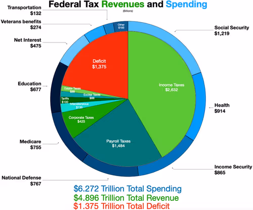 Item #161759680002903838768002090522117784041822866535243434886621661495297 Media