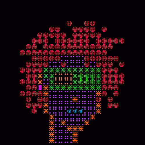 Punkscii