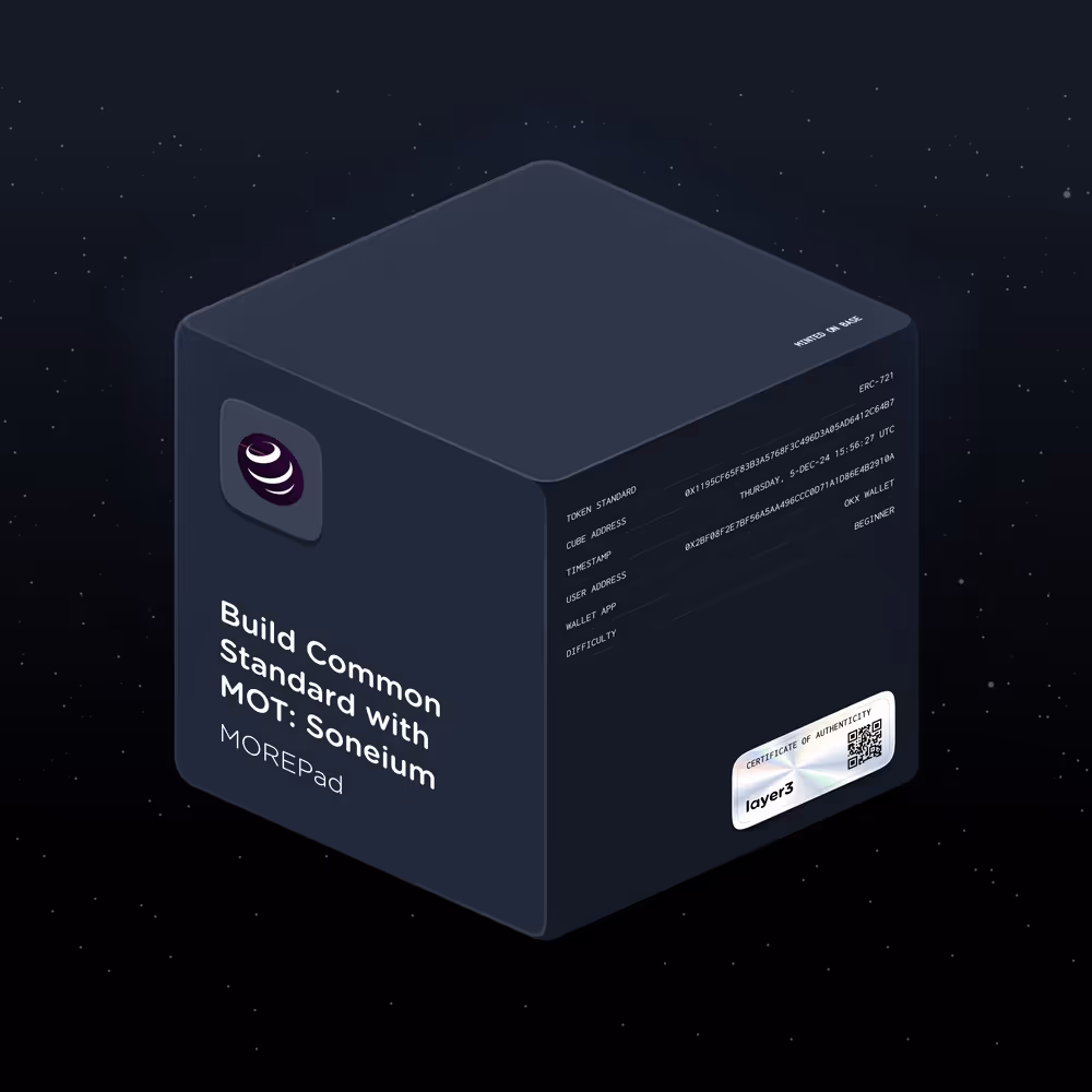 Item Media
