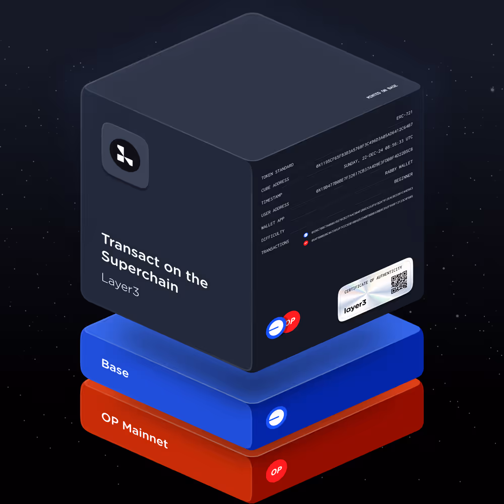 Item Media