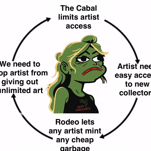 Rodeo posts
