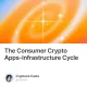 The Consumer Crypto Apps-Infrastructure Cycle