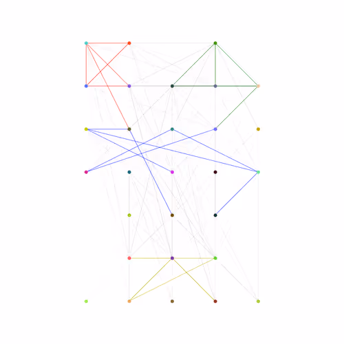 Op Dualism