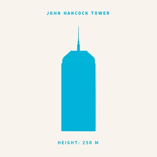 John Hancock Tower