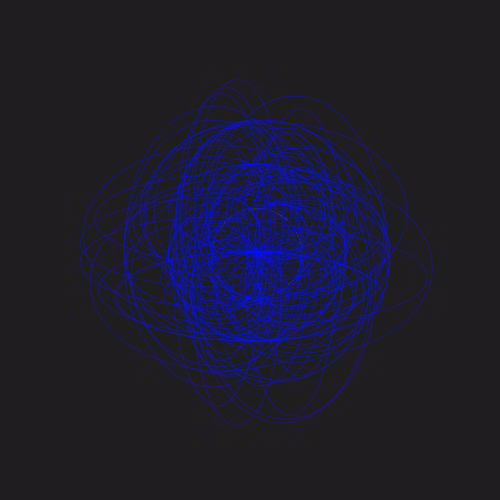 Blobsphere