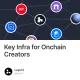 Key Infra for Onchain Creators