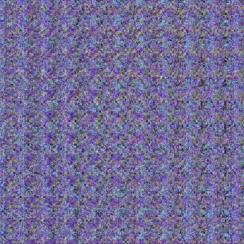 Water Glitches