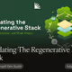 Validating The Regenerative Stack
