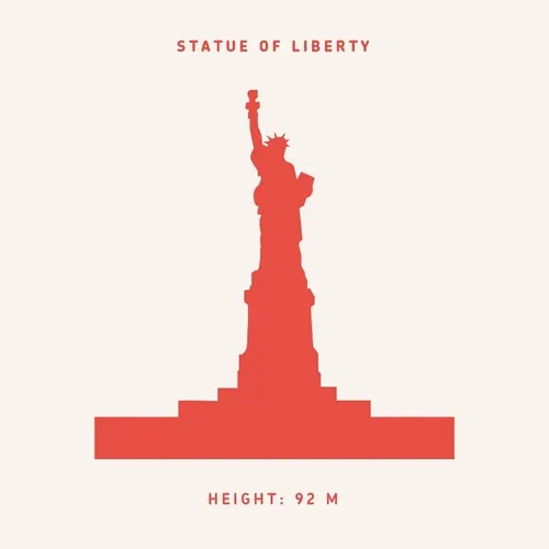Statue of Liberty