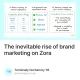 The inevitable rise of brand marketing on Zora