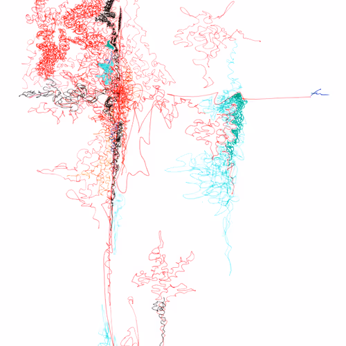 Abstract Study