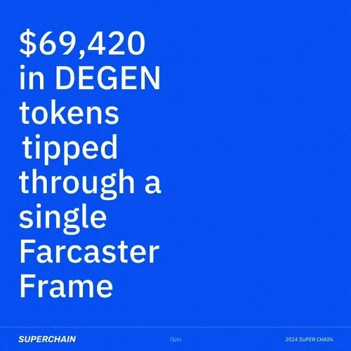 Superchain Collectible (5/6)