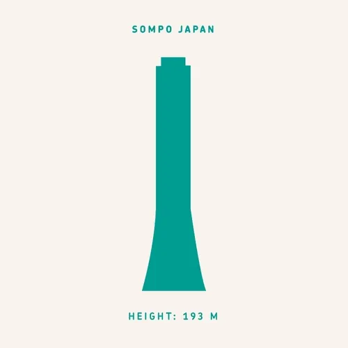 Sompo Japan
