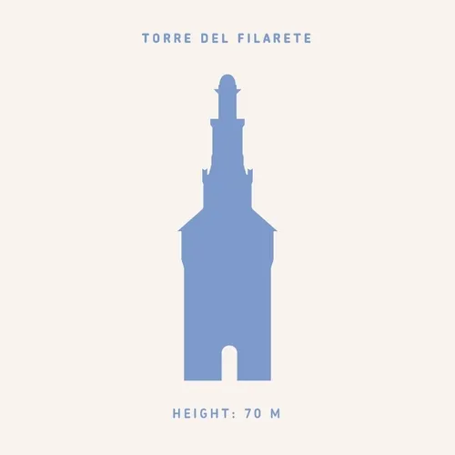 Torre del Filarete