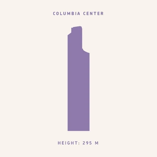 Columbia Center