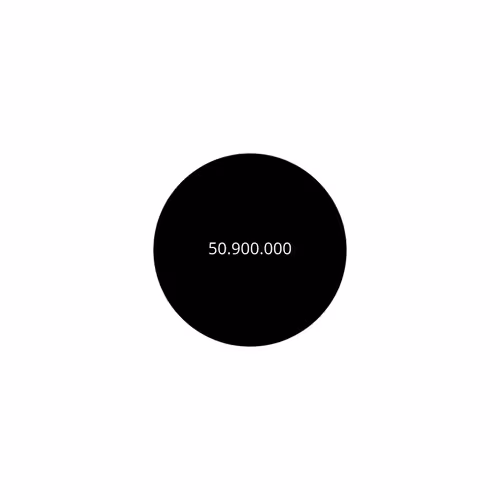 Circle