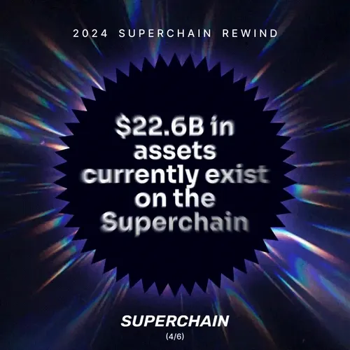 Superchain Collectible (4/6)