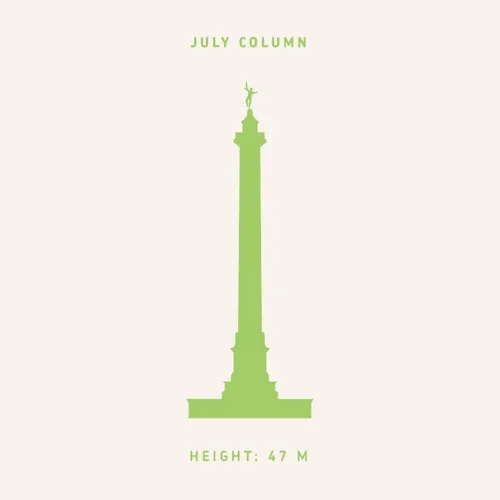 July Column