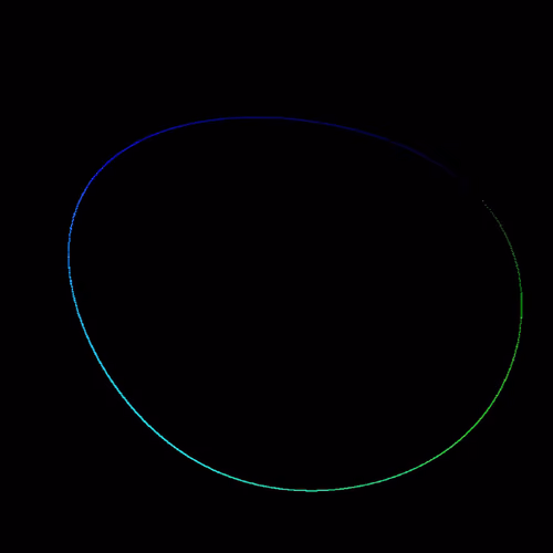 Quarks  and Gluons