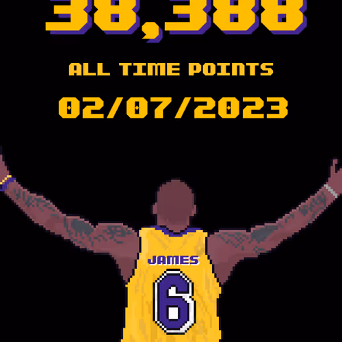 LeBron James Scoring Record
