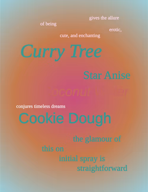 Item #83000051 Media