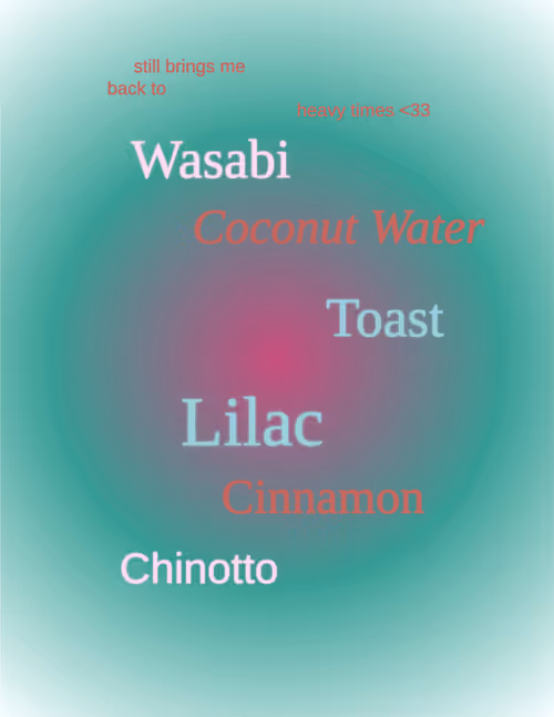 Item #83000088 Media