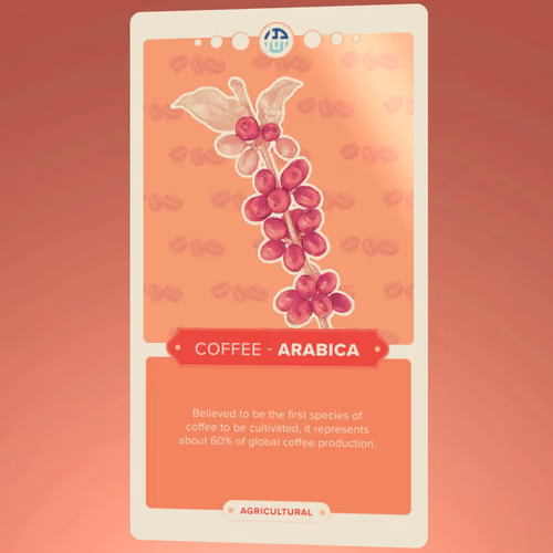 Commodity Cards