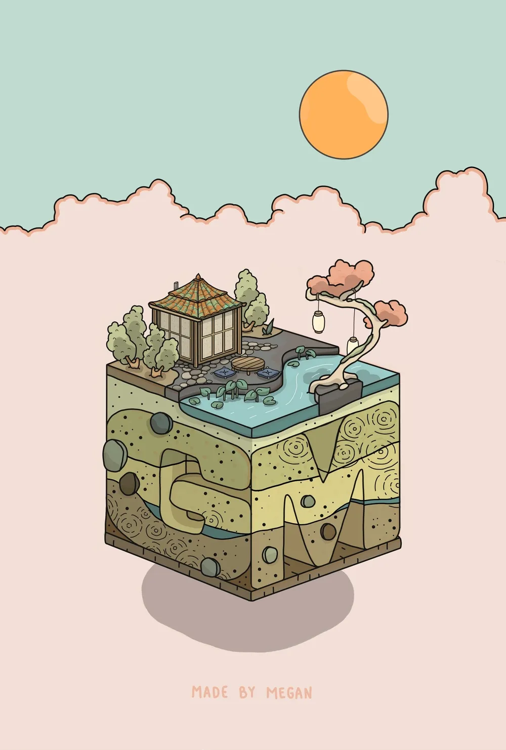 Item Media