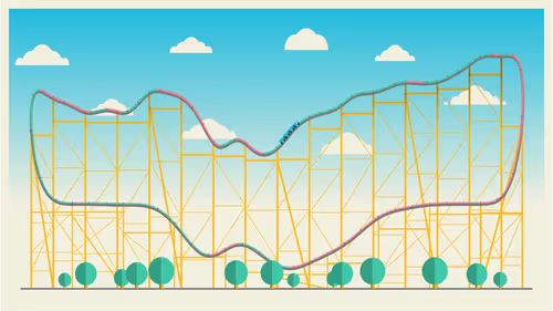 Bitcoaster