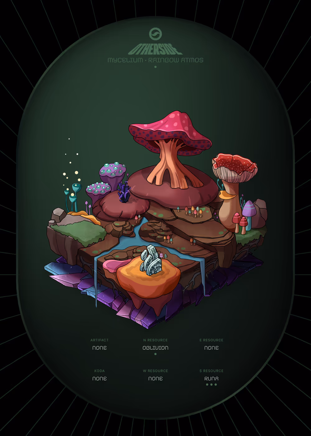 Item Media