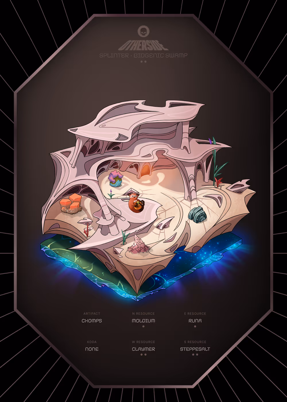 Item Media