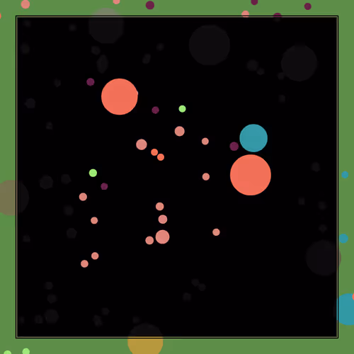 Coded Frames