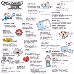 25182985116155952473468905677369143445244342511811572192229253502627127230465