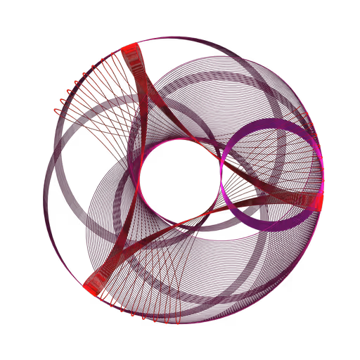 LOOP #04647