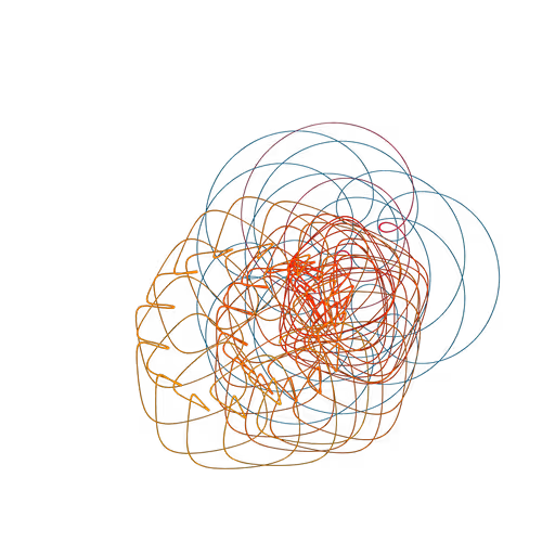 LOOP #03851