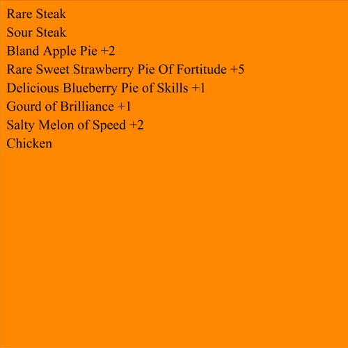 Item #94359787049913168099807797802550674362027439271766051655315508892770955689985 Media