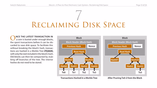 Item #68853263319852621735196855814670080367474762933603266758859043878541841137685 Media