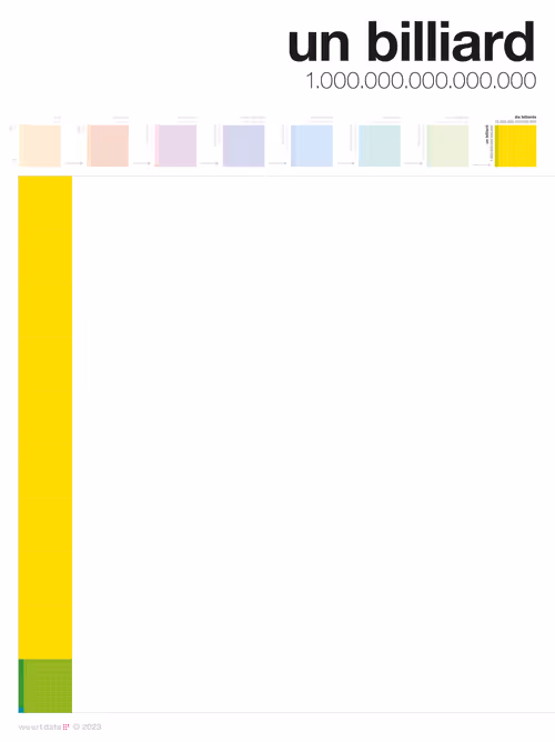 Item #50037483554939511813979346484258635022026276209169972718707507330915569238017 Media