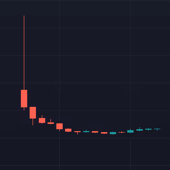 Item #48318153792707737006438668393064213744044850775401045078247841869764778524673 Media