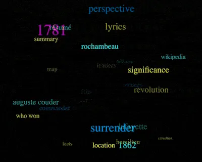 Item #25205930253705009586000832630096877348586343909044911869412611447550912757761 Media