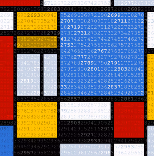 Item #7944531349013962986396377572255053947498394348675537514719531561793133477889 Media