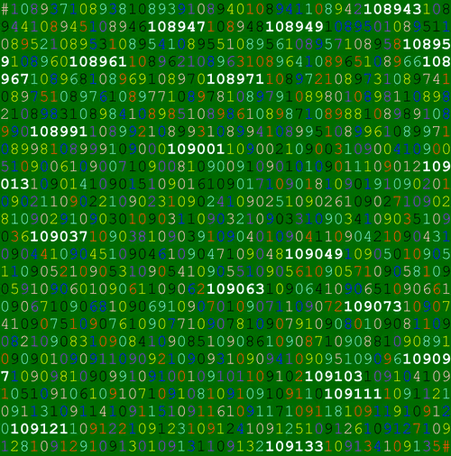 Item #7944531349013962986396377572255053947498394348675537514719531558494598594561 Media