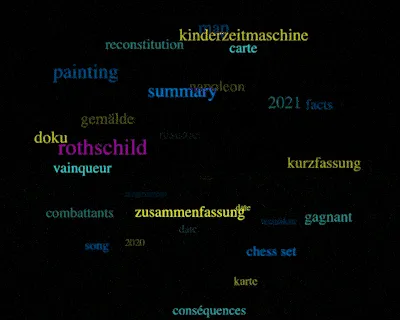 Item #25205930253705009586000832630096877348586343909044911869412611446451401129985 Media