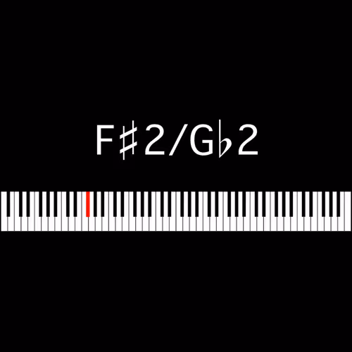 Item #56056446331825372203859342833358393067148286993055708211009016310994139348993 Media