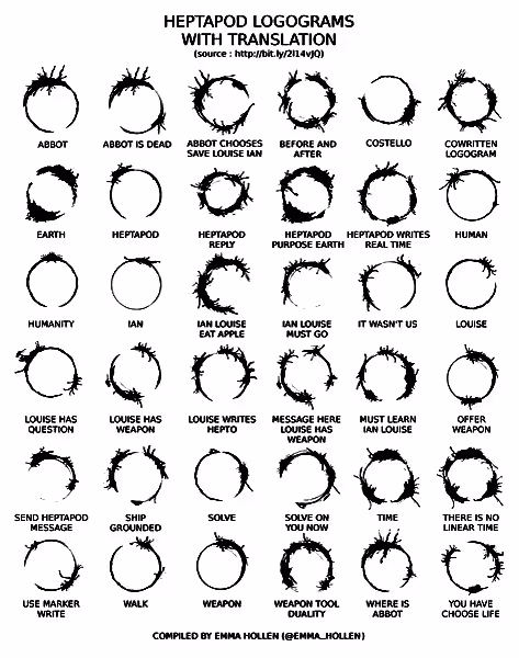 Item #71236870864231639951697475537271221148462266138376977083141832544719594323969 Media