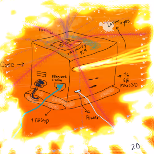 Item #111415781910740158791314079661372050396986644299438257198727268619079311687681 Media