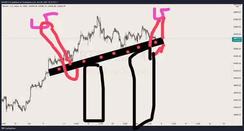 Item #97220734806050778753308229627593389592466613111558260545962720059071458705409 Media