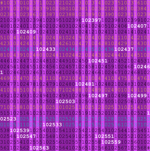 Item #7944531349013962986396377572255053947498394348675537514719531560693621850113 Media