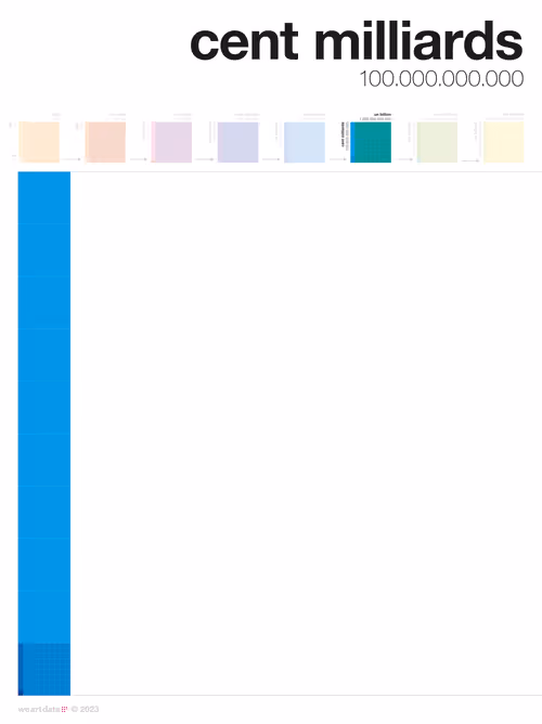 Item #50037483554939511813979346484258635022026276209169972718707507274840476221441 Media